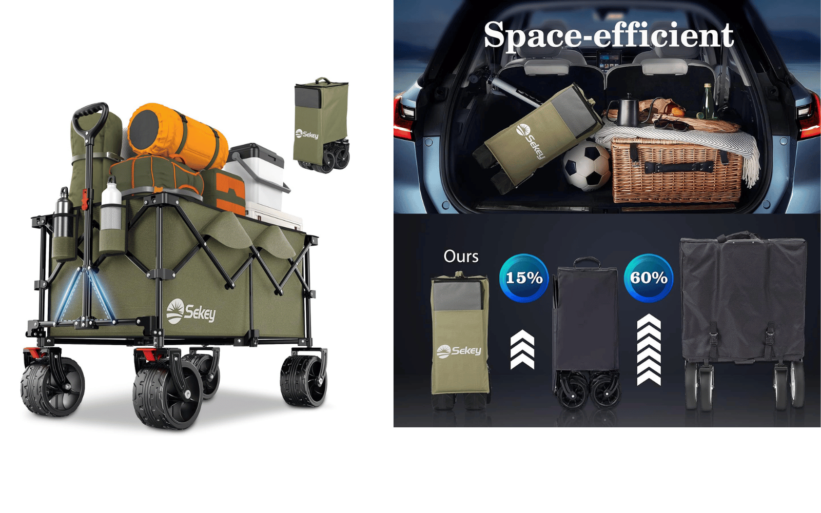 Make Outdoor Tasks Effortless: Sekey Collapsible Foldable Wagon